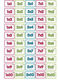 Flash Cards Tablas De Multiplicar - 2
