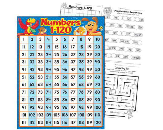 Lamina De Numeros