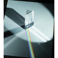 Discovery Prism - 3