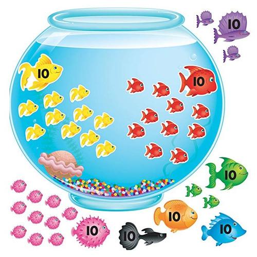 Cuenta Con Los Peces De La Pecera