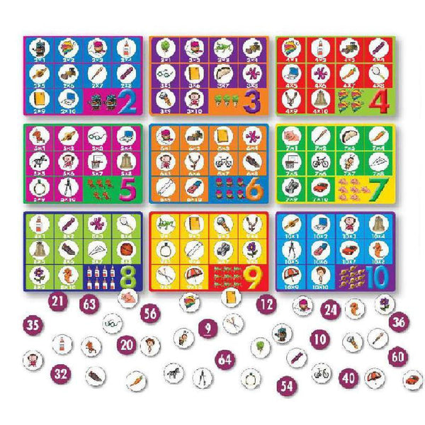 Multiplicando